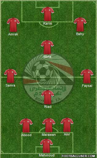Egypt Formation 2015