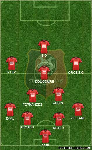 Stade Rennais Football Club Formation 2015
