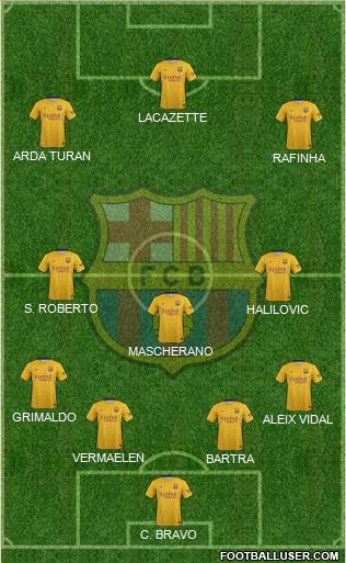 F.C. Barcelona Formation 2015