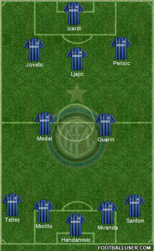 F.C. Internazionale Formation 2015