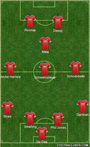Manchester United Formation 2015