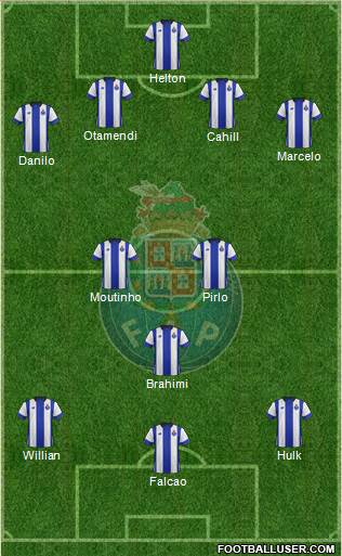 Futebol Clube do Porto - SAD Formation 2015