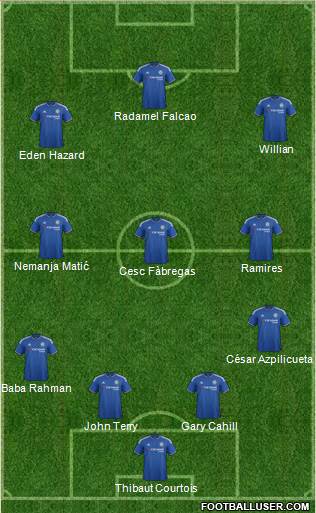 Chelsea Formation 2015