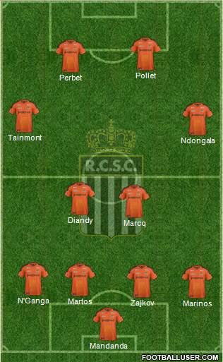 Sporting du Pays de Charleroi Formation 2015