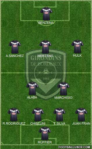 FC Girondins de Bordeaux Formation 2015