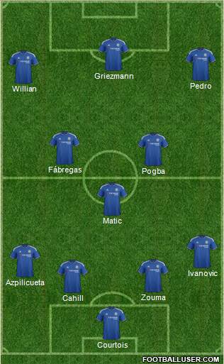 Chelsea Formation 2015