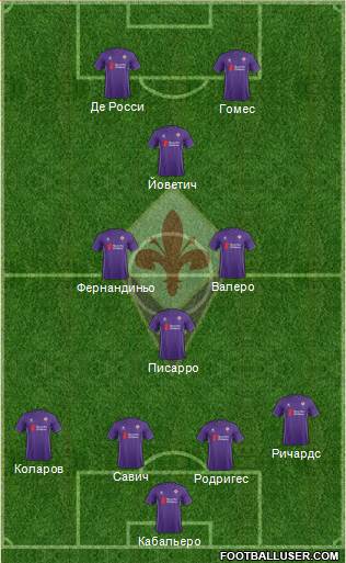 Fiorentina Formation 2015