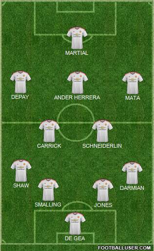 Manchester United Formation 2015