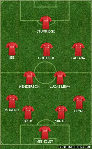 Liverpool Formation 2015