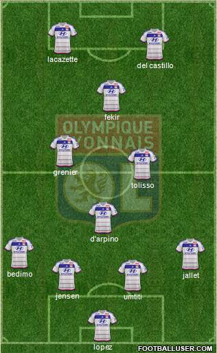 Olympique Lyonnais Formation 2015