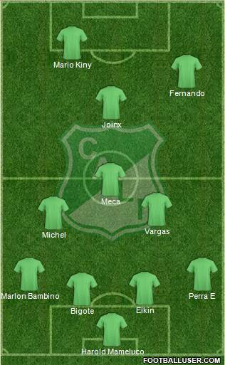 AC Deportivo Cali Formation 2015
