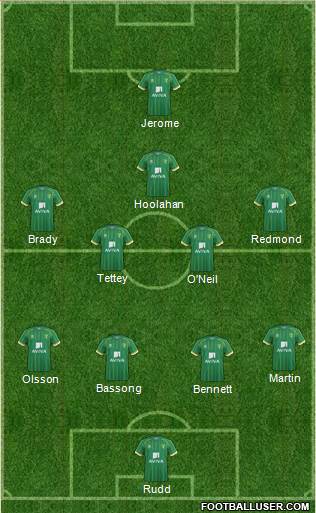 Norwich City Formation 2015