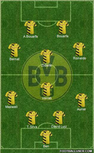 Borussia Dortmund Formation 2015