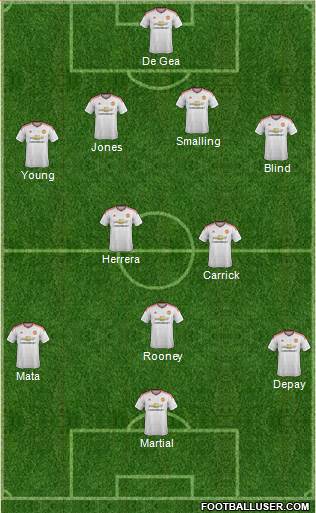 Manchester United Formation 2015