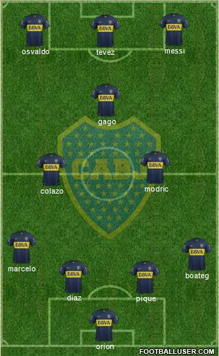 Boca Juniors Formation 2015