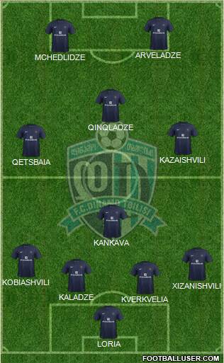 Dinamo Tbilisi Formation 2015