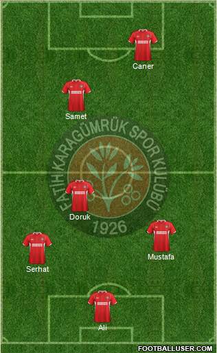 Fatih Karagümrük Formation 2015