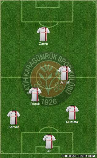 Fatih Karagümrük Formation 2015
