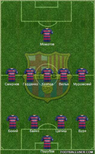 F.C. Barcelona Formation 2015