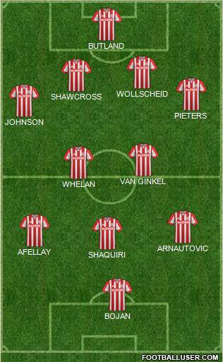 Stoke City Formation 2015