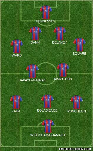 Crystal Palace Formation 2015