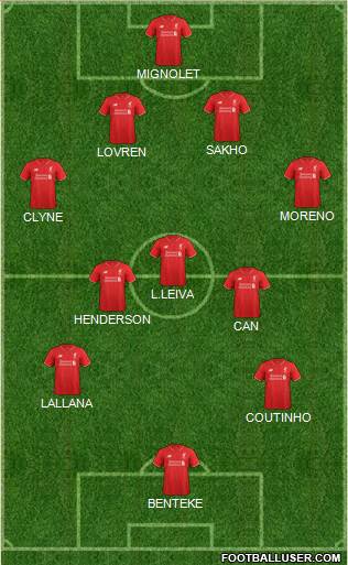 Liverpool Formation 2015
