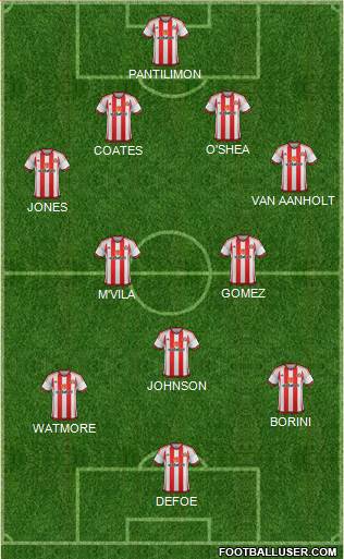 Sunderland Formation 2015