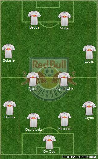 FC Salzburg Formation 2015