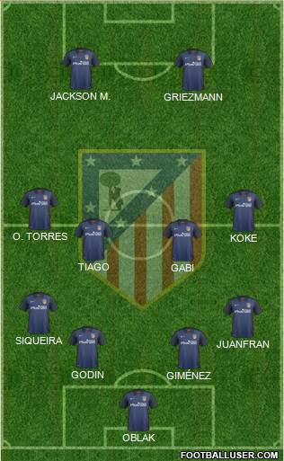 C. Atlético Madrid S.A.D. Formation 2015