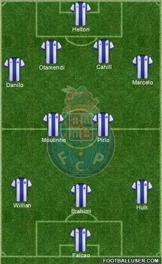Futebol Clube do Porto - SAD Formation 2015