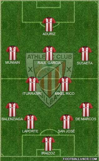 Athletic Club Formation 2015