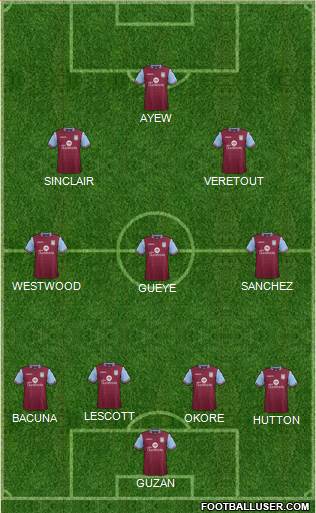 Aston Villa