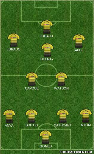 Watford Formation 2015