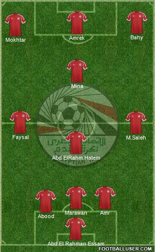 Egypt Formation 2015