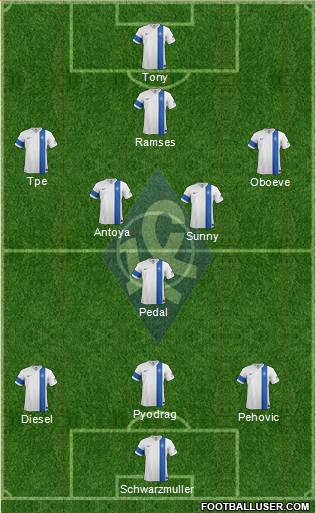Krylja Sovetov Samara Formation 2015
