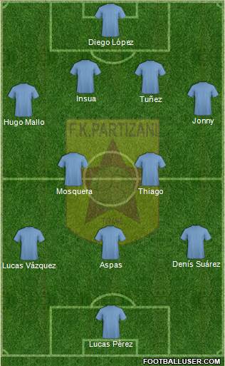 KF Partizani Tiranë Formation 2015