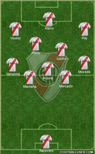River Plate Formation 2015