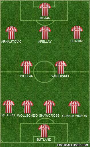 Stoke City Formation 2015