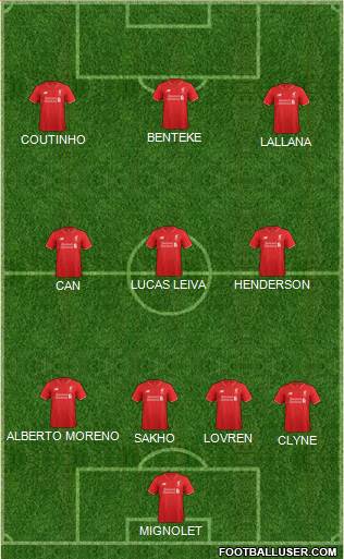 Liverpool Formation 2015