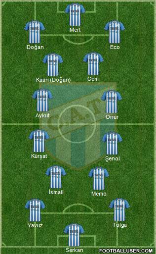 Atlético Tucumán Formation 2015