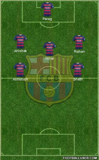 F.C. Barcelona Formation 2015