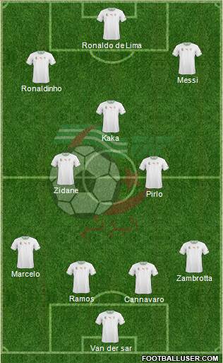 Algeria Formation 2015