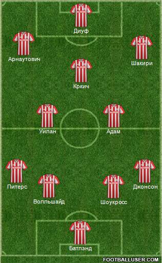 Stoke City Formation 2015