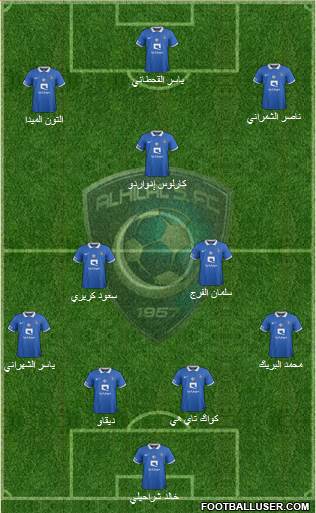 Al-Hilal (KSA) Formation 2015