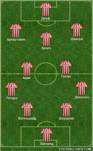 Stoke City Formation 2015