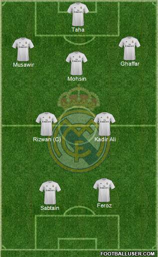 Real Madrid C.F. Formation 2015