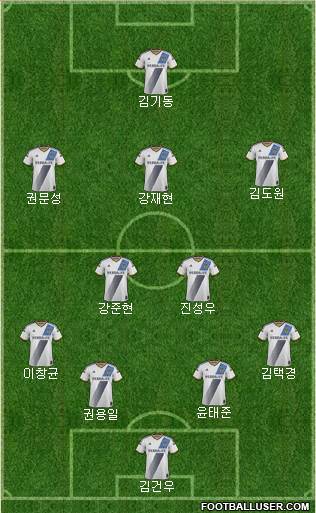 Los Angeles Galaxy Formation 2015