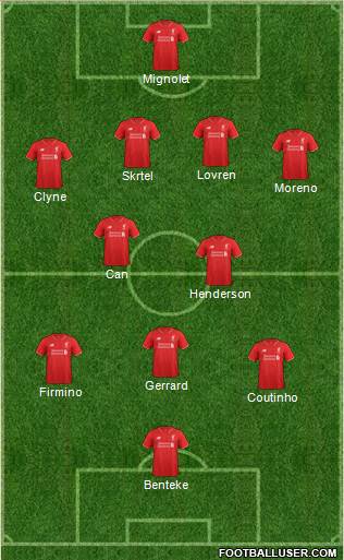 Liverpool Formation 2015