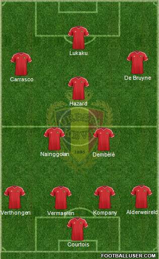Belgium Formation 2015