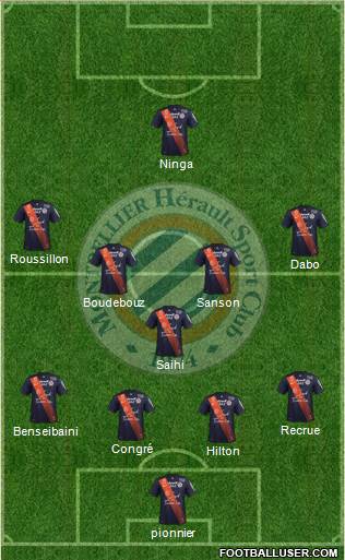 Montpellier Hérault Sport Club Formation 2015